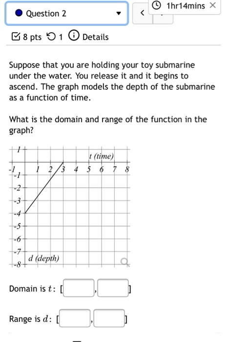 Solved Question 1 10 pts 51 Details The total cost, in | Chegg.com