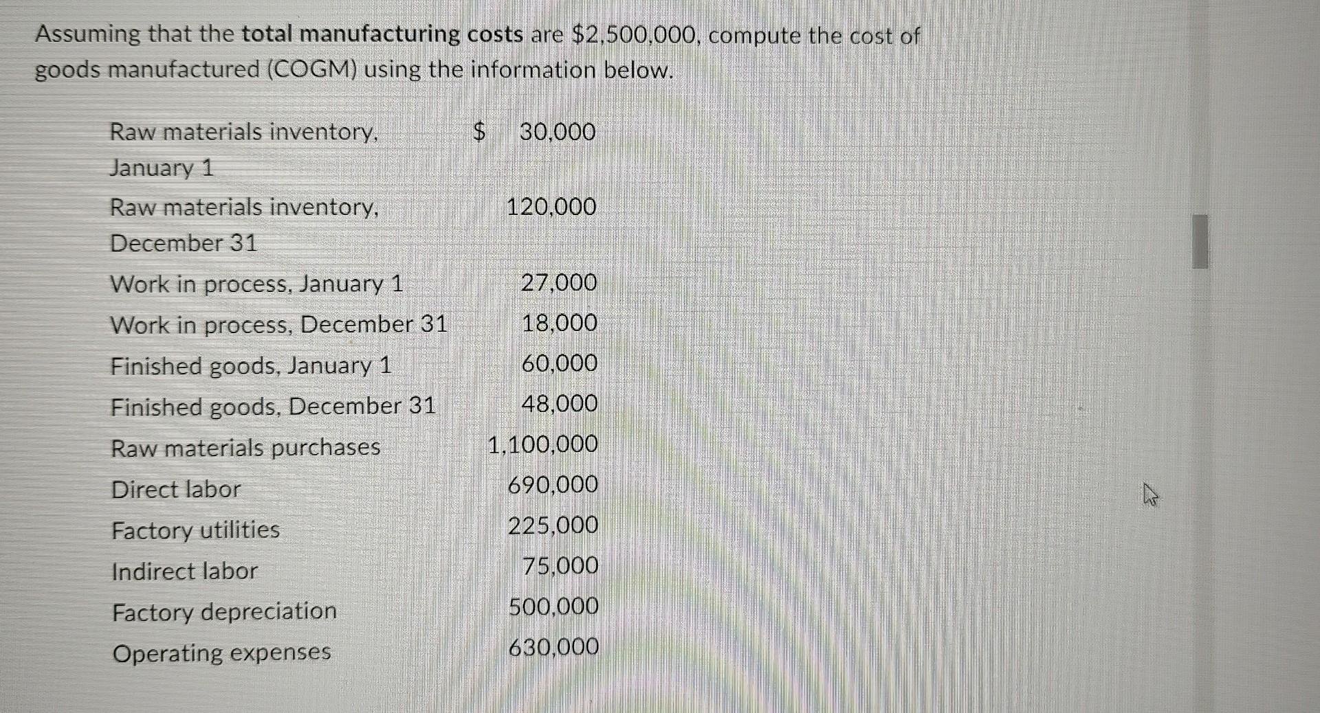 Solved Assuming That The Total Manufacturing Costs Are | Chegg.com