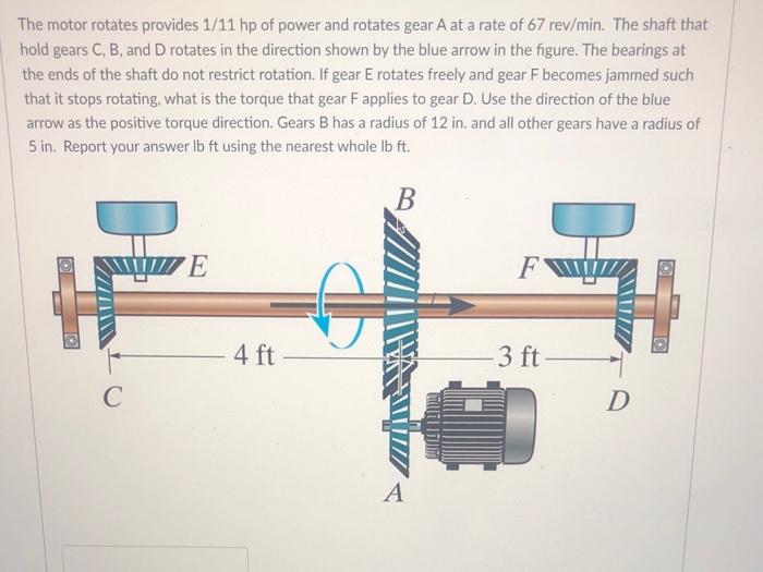 Solved The motor rotates provides 1/11 hp of power and | Chegg.com