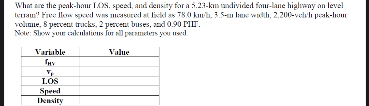 Solved What are the peak-hour LOS, speed, and density for a | Chegg.com