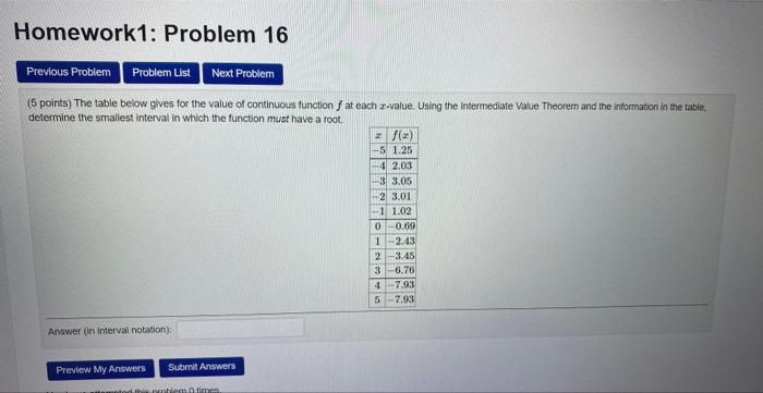 Solved (5 points) The table below gives for the value of | Chegg.com