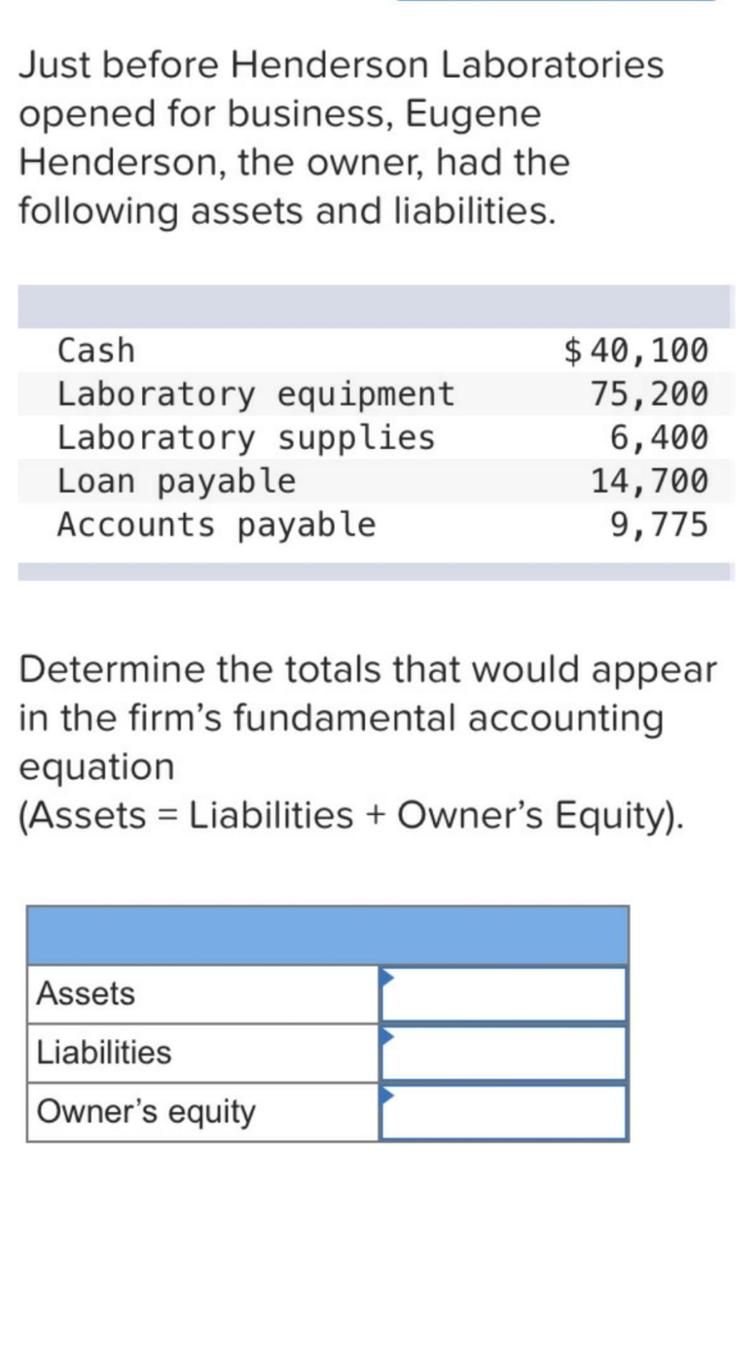 Solved Just before Henderson Laboratories opened for