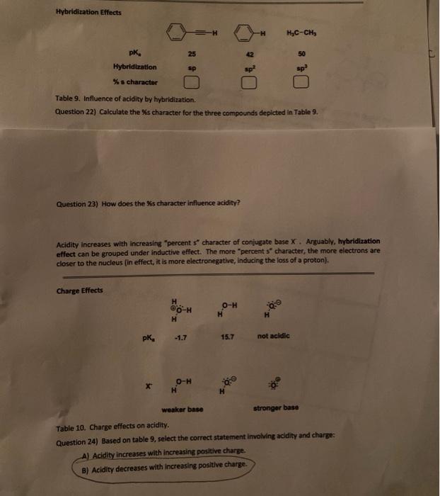 Solved Hybridization Effects HọcCH, PK, 25 50 Hybridization