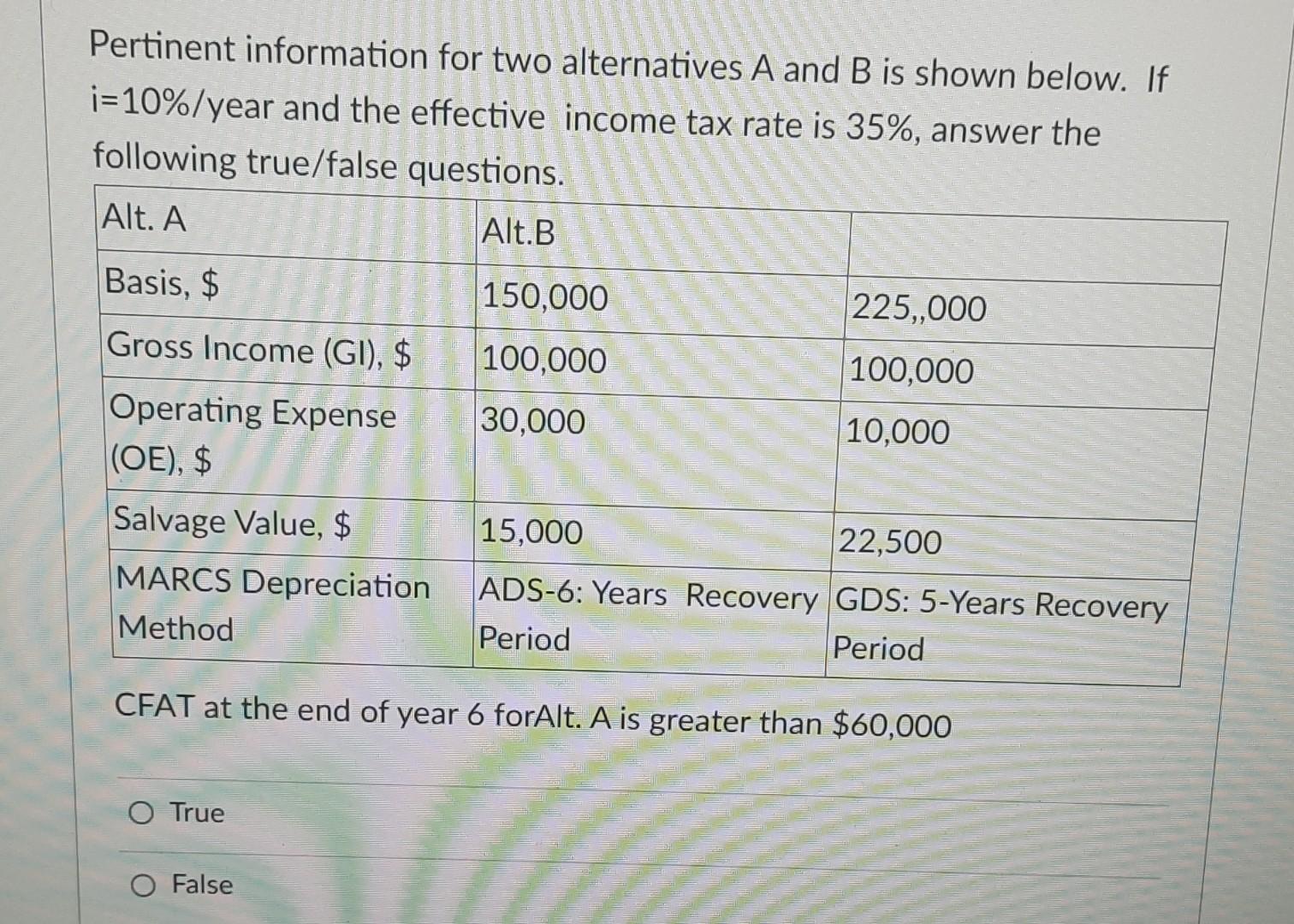 Solved Pertinent Information For Two Alternatives A And B Is | Chegg.com