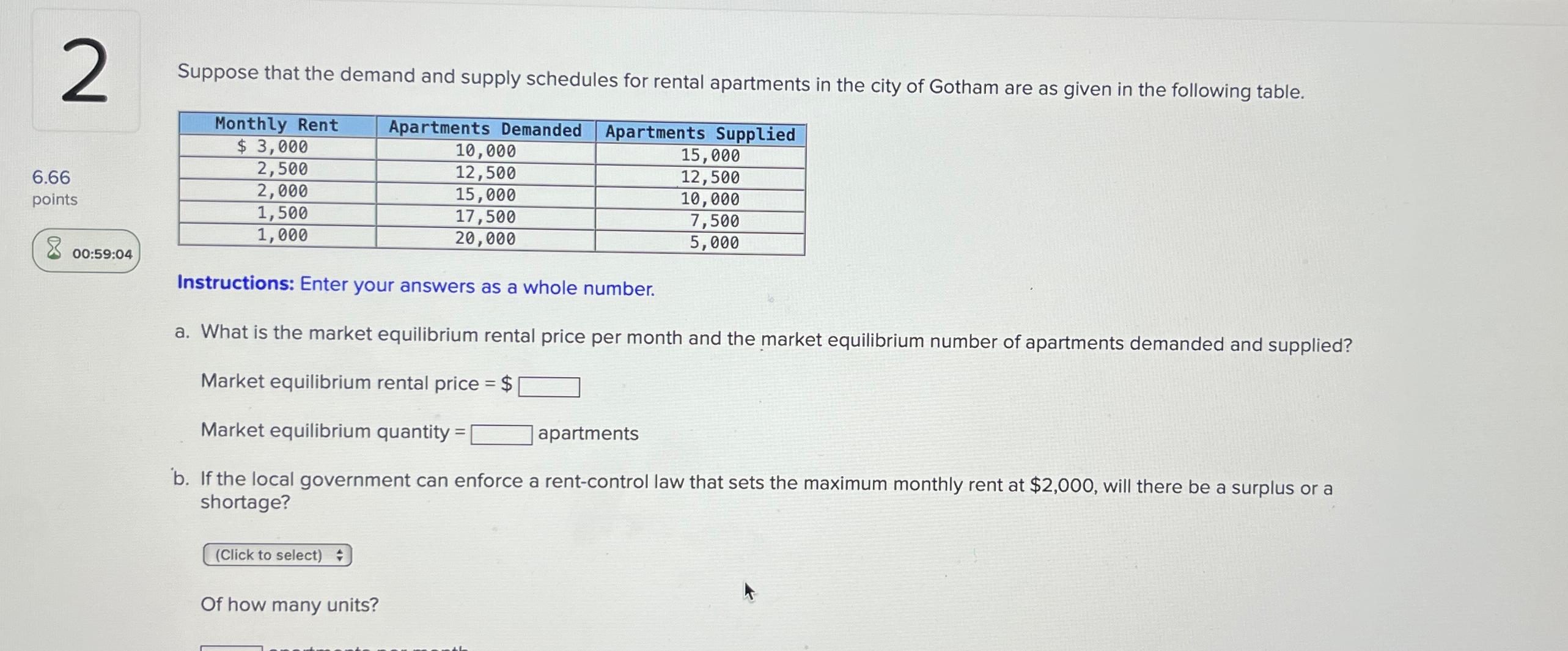 Solved Suppose that the demand and supply schedules for | Chegg.com