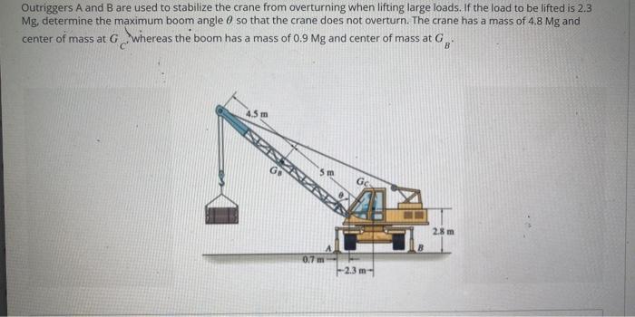 Outriggers \( A \) and \( B \) are used to stabilize the crane from overturning when lifting large loads. If the load to be l