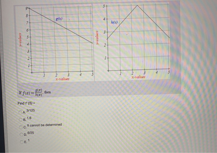 Solved G 8 G X 4 7 H X 6 5 P Values Y Values 4 3 2 1 4 Chegg Com