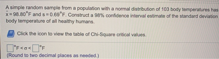 Solved A Simple Random Sample From A Population With A No Chegg Com