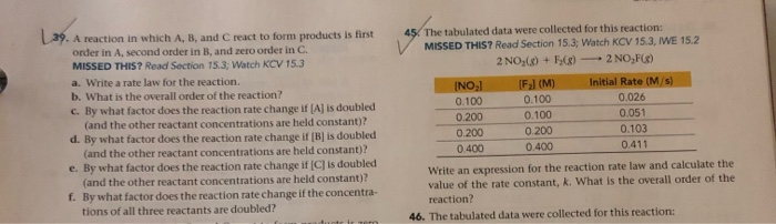 Solved 39. A reaction in which A, B, and C react to form | Chegg.com