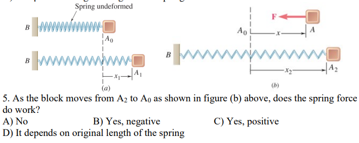 Solved (b)As the block moves from A2 ﻿to A0 ﻿as shown in | Chegg.com