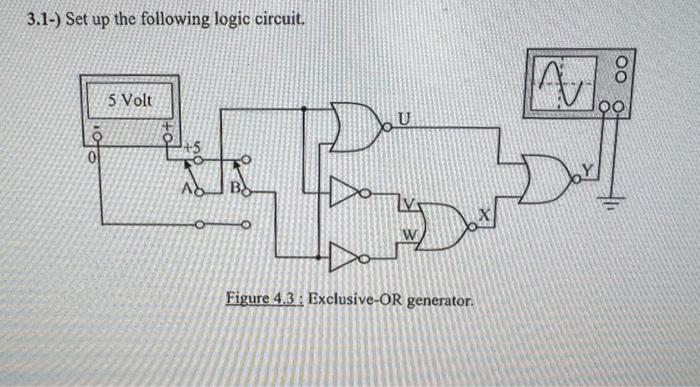 Solved 3.1-) Set up the following logic circuit. Figure 4.3: | Chegg.com