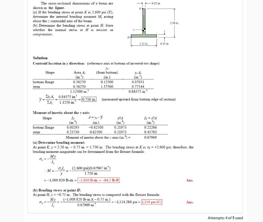 Solved The cross-sectional dimensions of a beam are shown. | Chegg.com