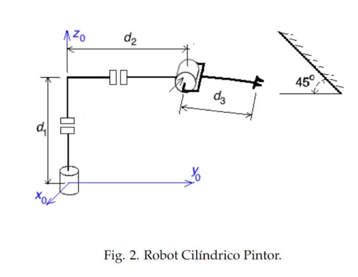 Solved 3. The cylindrical robot RPP (R) in Fig. 2 is to | Chegg.com