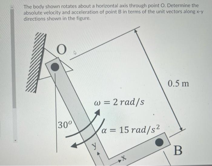 The body shown rotates about a horizontal axis | Chegg.com
