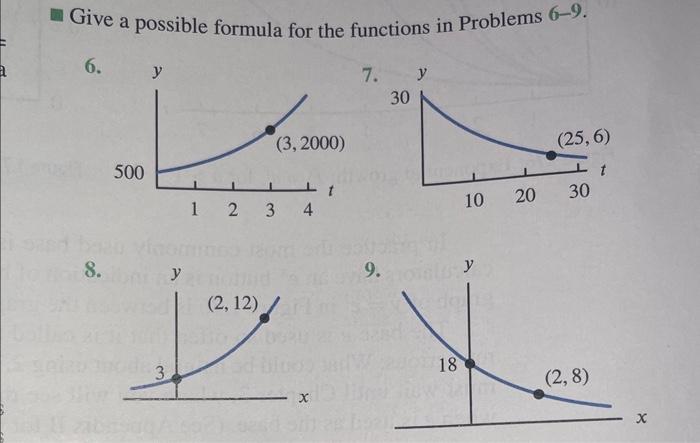 Give a possible formula for the functions in Problems \( 6-9 \). 6. 7. 8. 9.