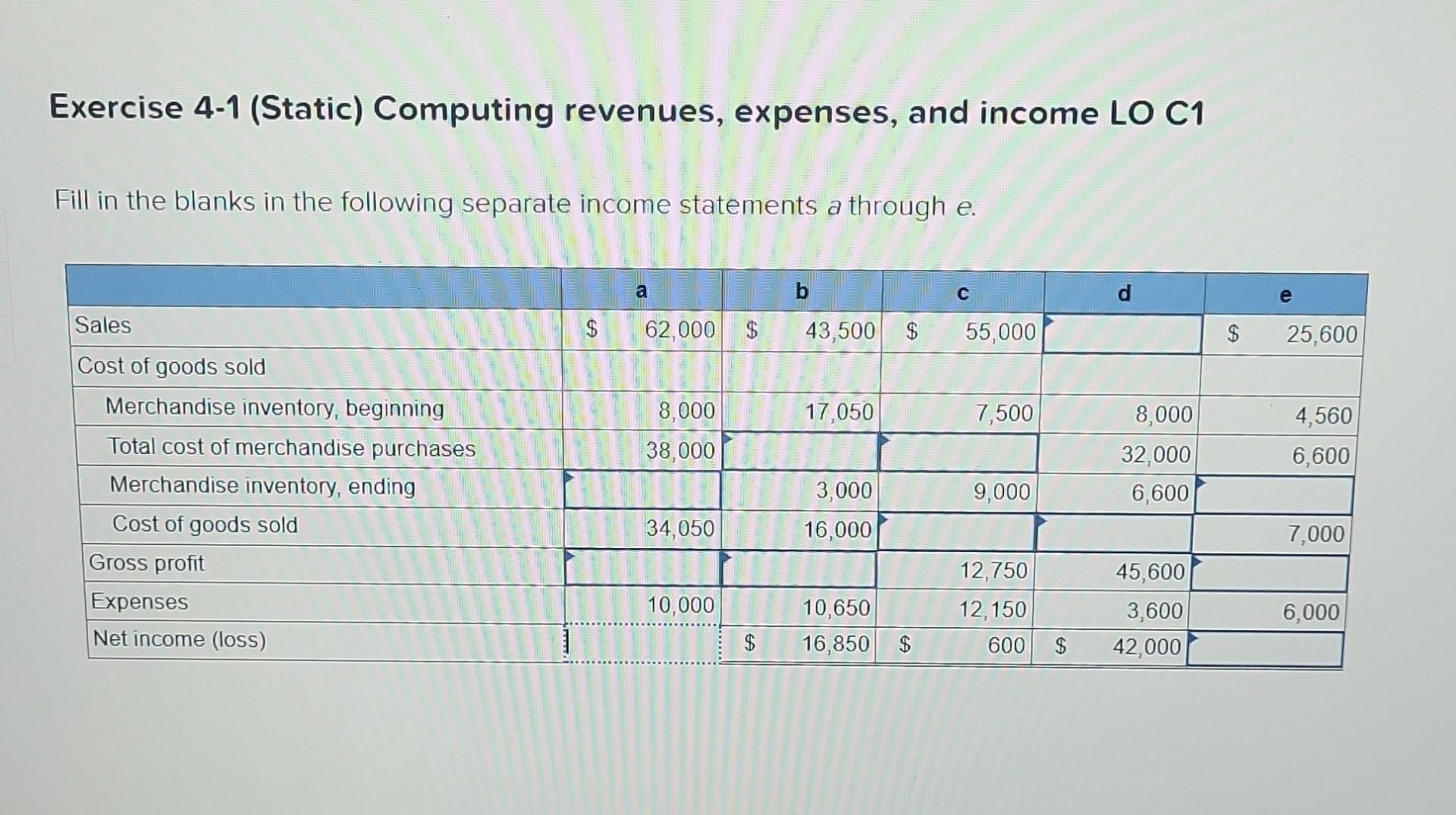 Solved Exercise 4-1 (Static) Computing Revenues, Expenses, | Chegg.com