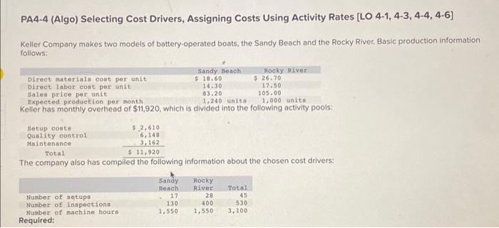 Solved PA4-4 (Algo) Selecting Cost Drivers, Assigning Costs | Chegg.com