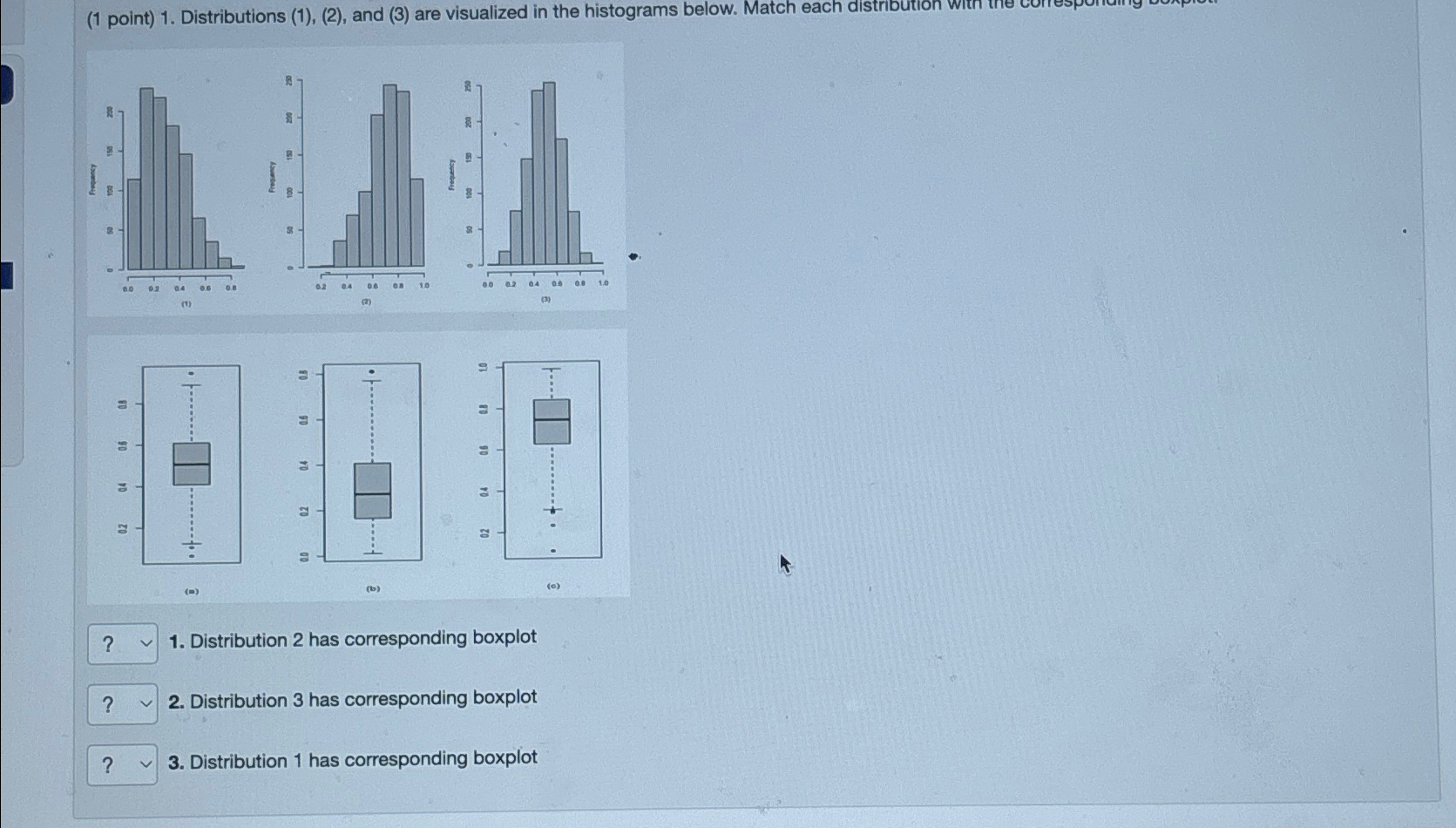 Solved (1 ﻿point) 1. ﻿Distributions (1), (2), ﻿and (3) ﻿are | Chegg.com