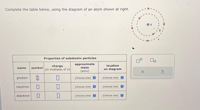 Solved Complete the table below, using the diagram of an | Chegg.com