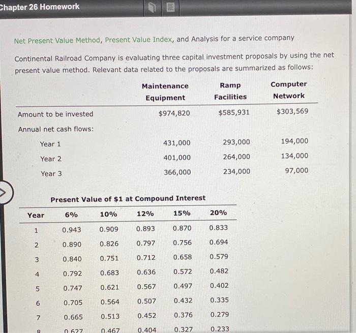 Solved Chapter 26 Homework Net Present Value Method, Present | Chegg.com