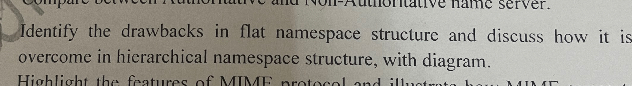 Solved Identify the drawbacks in flat namespace structure | Chegg.com