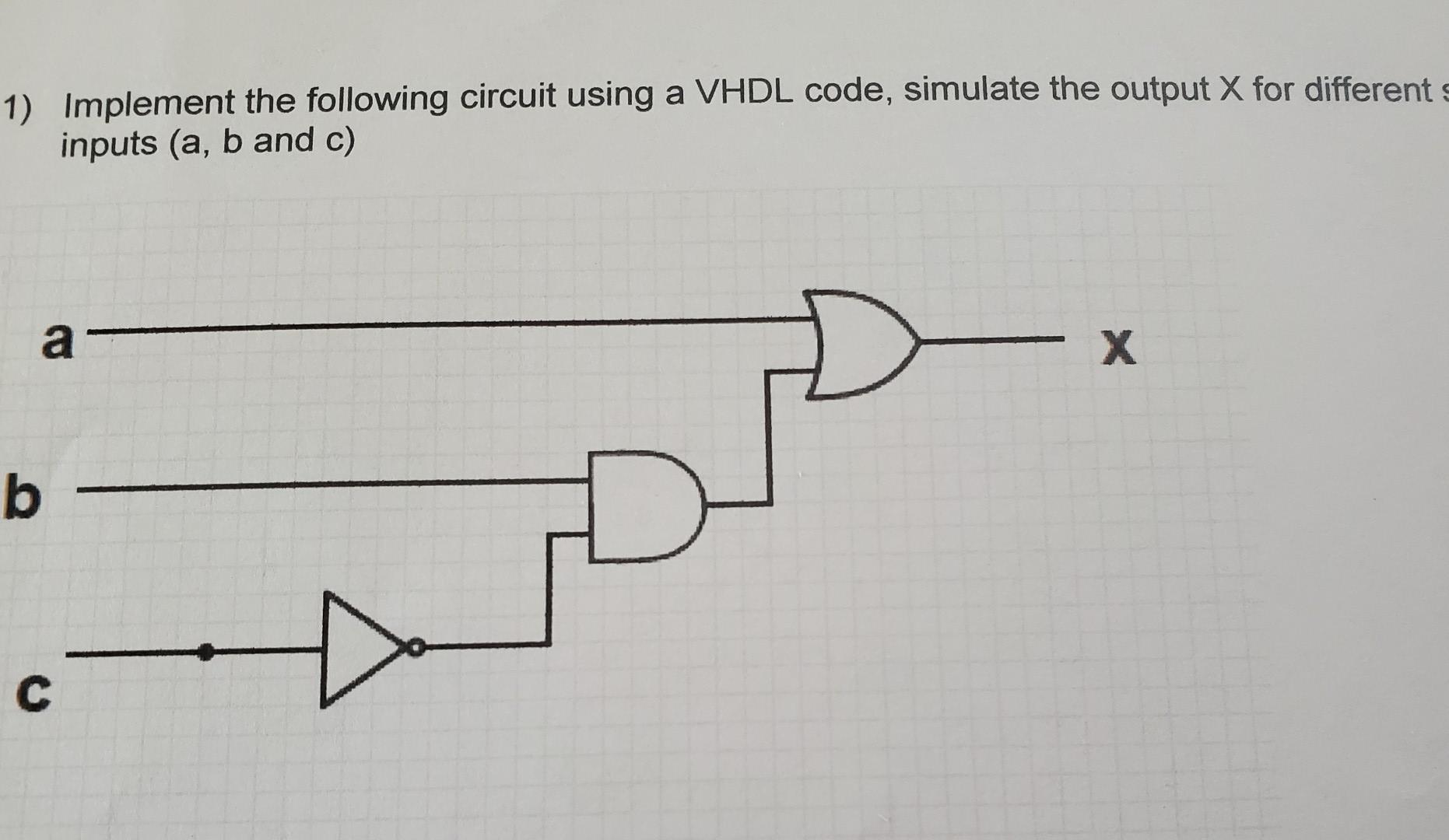 Solved 1) Implement the following circuit using a VHDL code, | Chegg.com