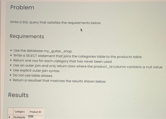 Solved Problem Write a SQL query that satisfies the | Chegg.com