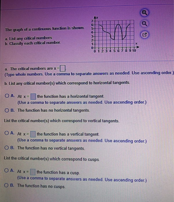 Solved The graph of a continuous function is shown. បុក E 6 | Chegg.com