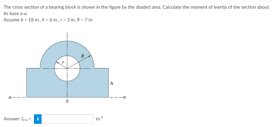 Solved The cross section of a bearing block is shown in the | Chegg.com