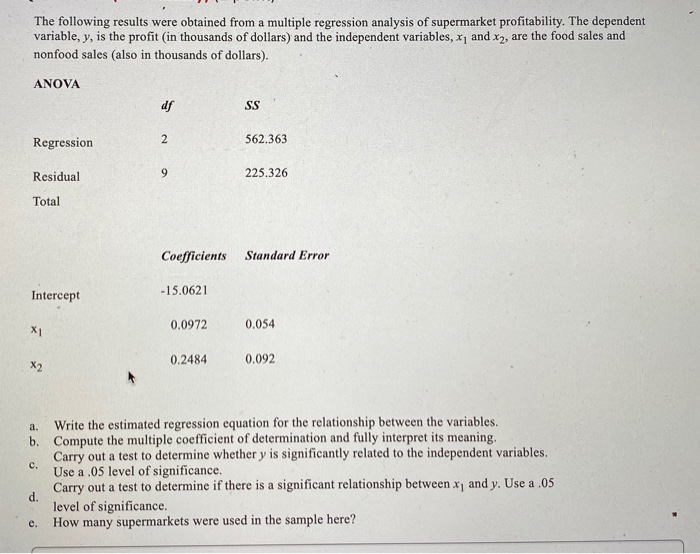 Solved The following results were obtained from a multiple | Chegg.com
