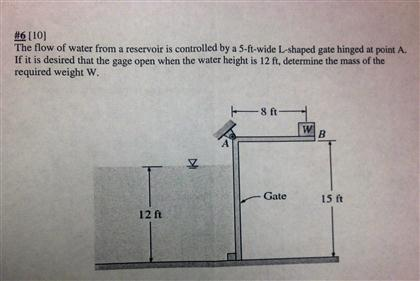 Solved The flow of water from a reservoir is controlled by a | Chegg.com