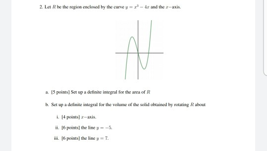 Solved 2. Let R be the region enclosed by the curve y = x - | Chegg.com
