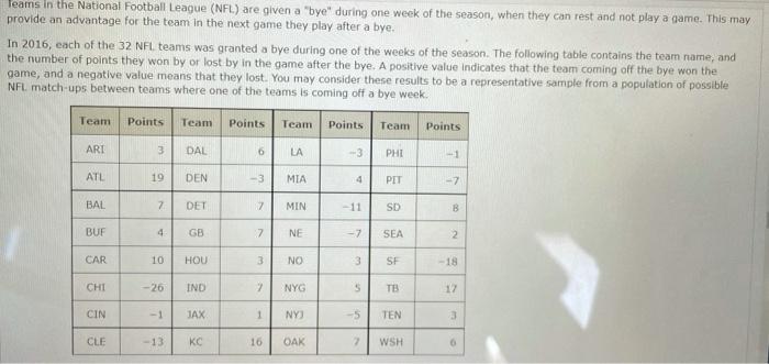 NFL Flexible Scheduling on X: The league has chosen to utilize the rare  6-day hold (last utilized Week 16 2019, although no games ended up moving  that week) for this year's #Week17