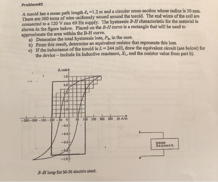 Solved Problem#2 A toroid has a mean path length le=1.2 m | Chegg.com