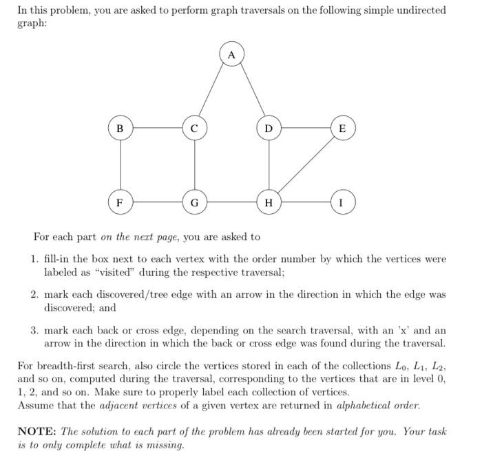 Solved In this problem, you are asked to perform graph | Chegg.com