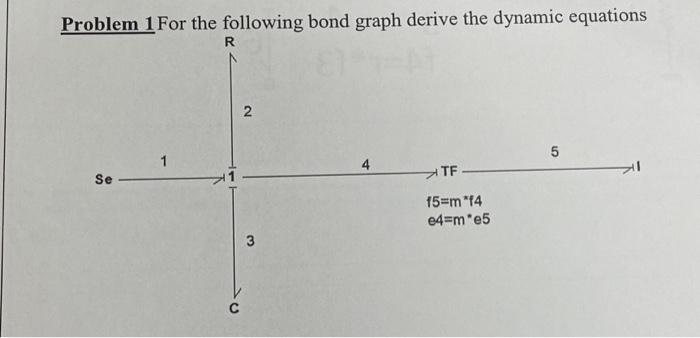 Solved Problem 1 For the following bond graph derive the | Chegg.com