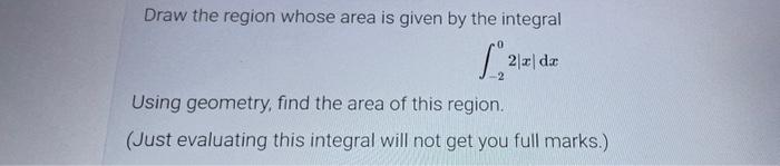 Solved Draw the region whose area is given by the integral | Chegg.com