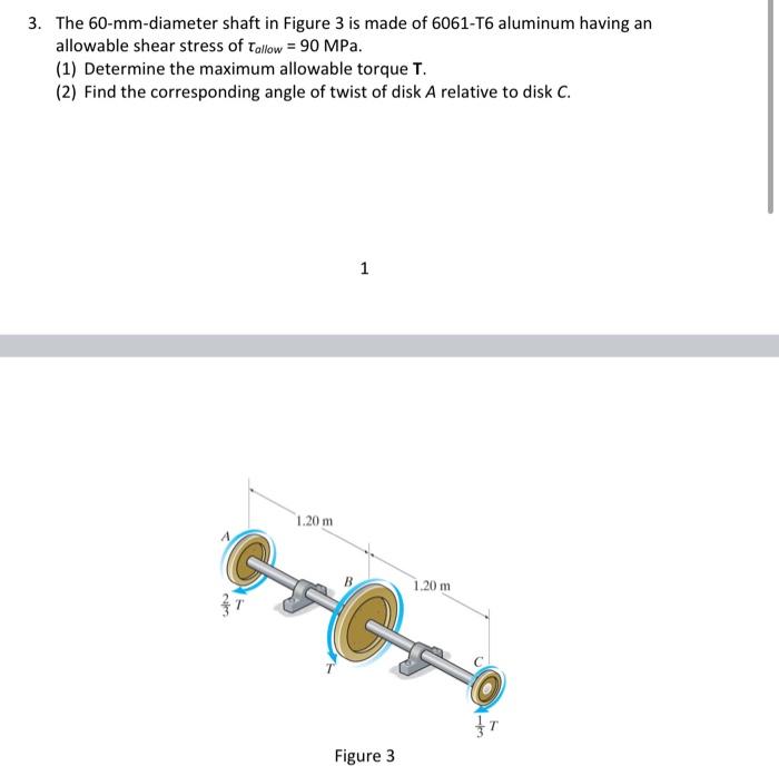 3. The 60-mm-diameter shaft in Figure 3 is made of 6061-T6 aluminum having an allowable shear stress of \( \tau_{\text {allow