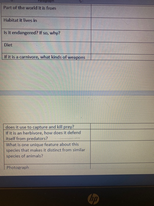 Solved A bony fish Phylum Class Genus and species Common