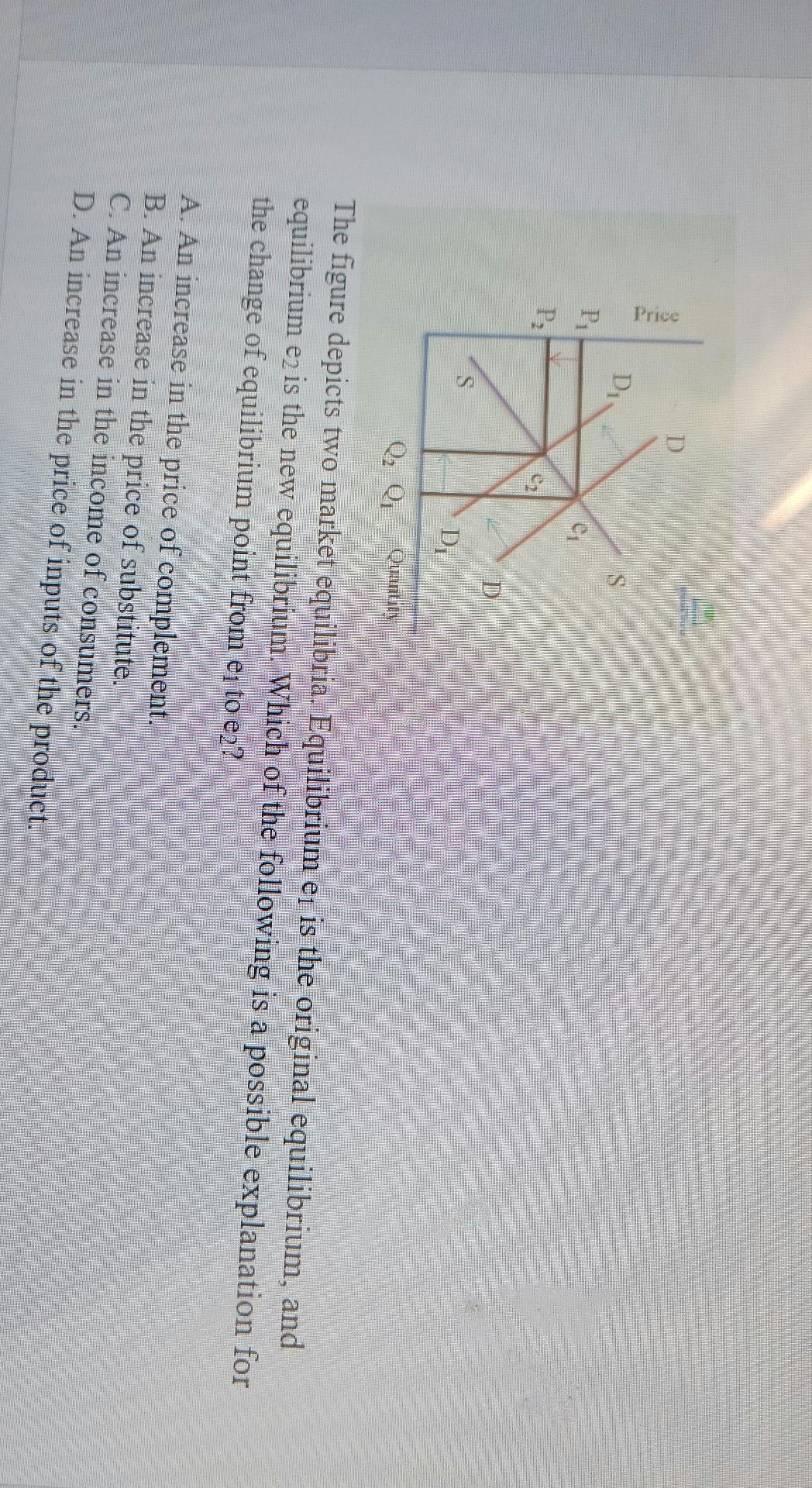 Solved The Figure Depicts Two Market Equilibria Equilibrium Chegg Solved The Figure Depicts Two Market Equilibria Equilibrium Chegg
