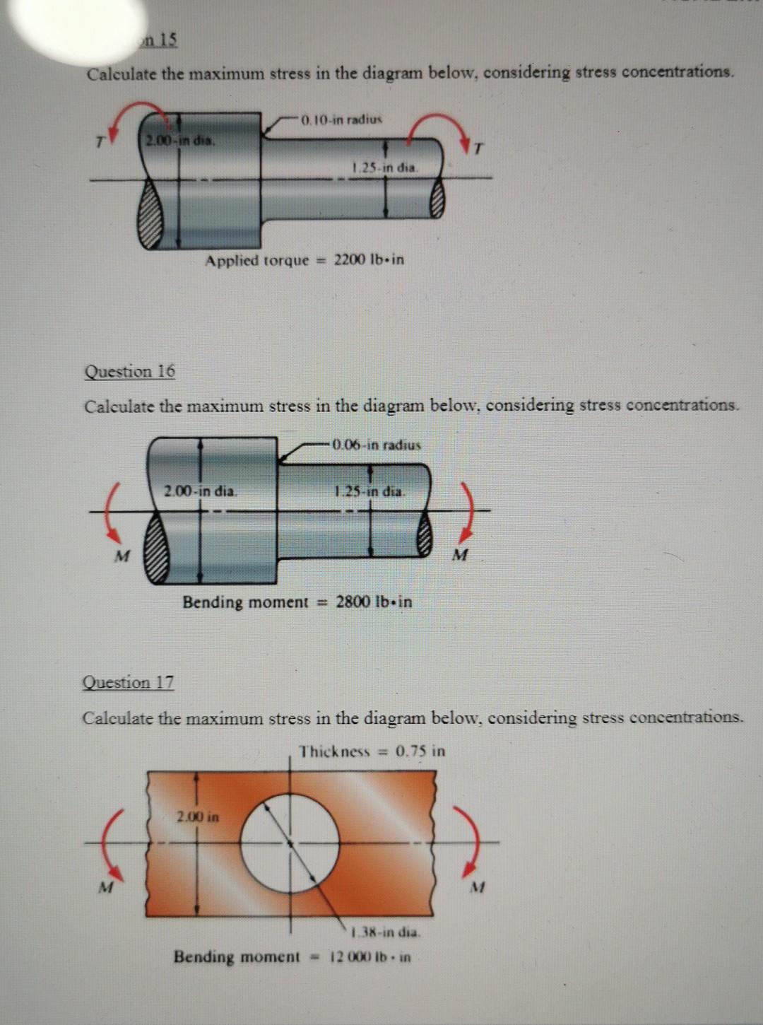 Solved Calculate the maximum stress in the diagram below, | Chegg.com