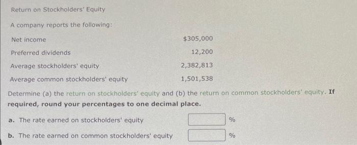 Solved Determine (a) the return on stockholders' equity and | Chegg.com
