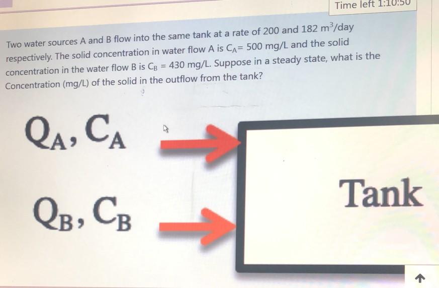 Solved Two Water Sources A And B Flow Into The Same Tank At | Chegg.com