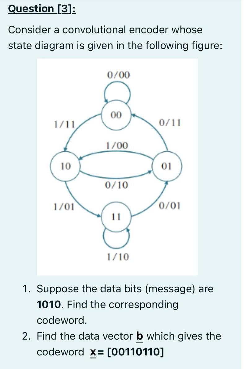 Solved Question [3]: Consider A Convolutional Encoder Whose | Chegg.com