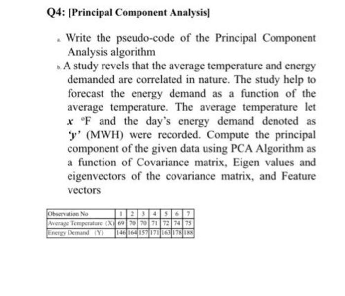 Solved q4 principal component analysis write the chegg