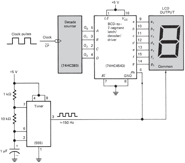 Draw Just The Decade Counter Block Shown In Fig. 8-19 Usin 