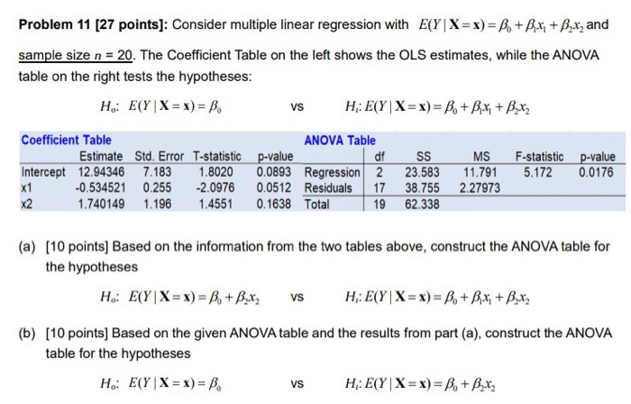 Problem 11 27 Points Consider Multiple Linear R Chegg Com