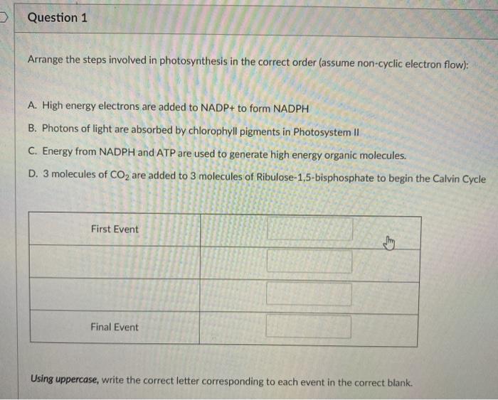 Solved Question 1 Arrange the steps involved in | Chegg.com