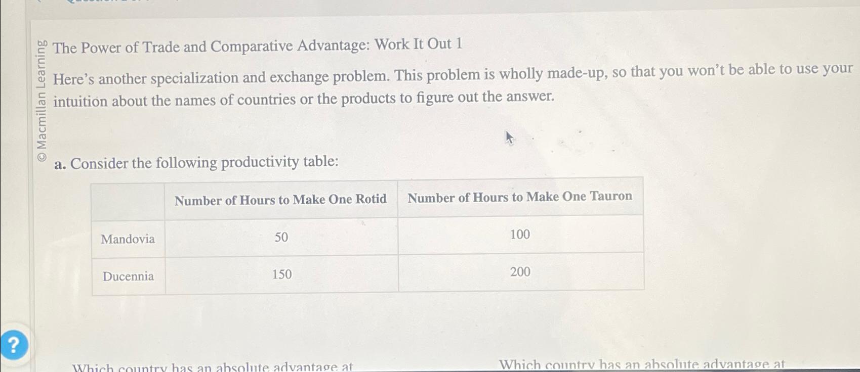 Solved The Power of Trade and Comparative Advantage: Work It | Chegg.com