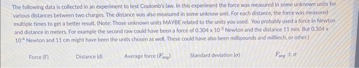 Solved The following data is collected in an experiment to | Chegg.com